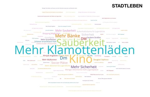 11_Poltik_zum_Anfassen_-_Demokratiebildung_in_der_Schule.JPG