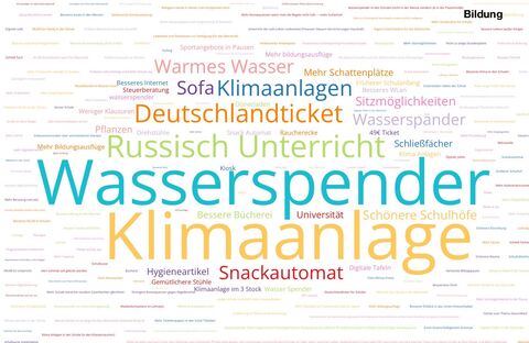 12_Poltik_zum_Anfassen_-_Demokratiebildung_in_der_Schule.JPG